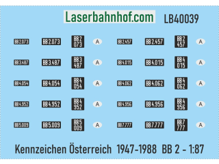 Decals Kennzeichen Österreich - BB 2 - 1:87